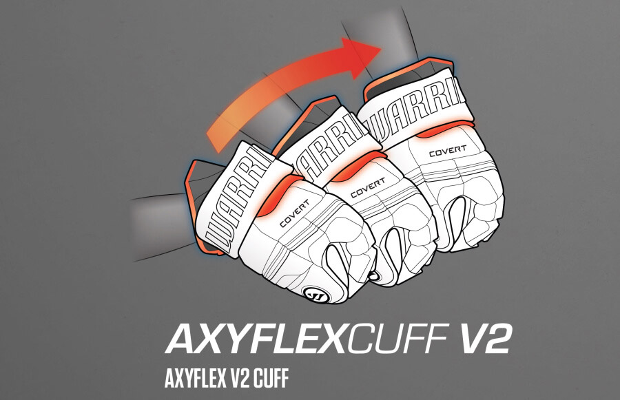 AXY Flex Cuff V2