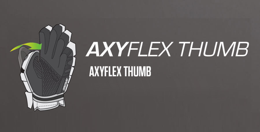 AXY Flex Thumb Bending System